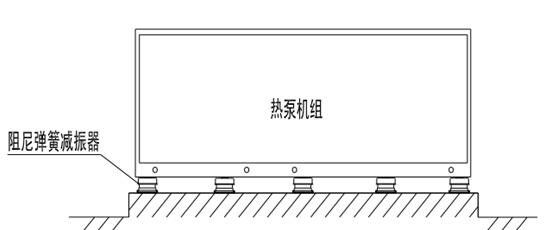 風冷熱泵噪音分析及控制措施